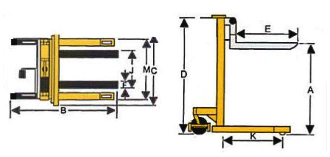 EFS manual stacker truck dimensions